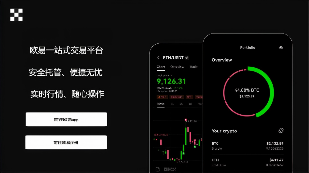 欧一交易平台网站平台展示图